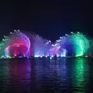 Fountain Dealers